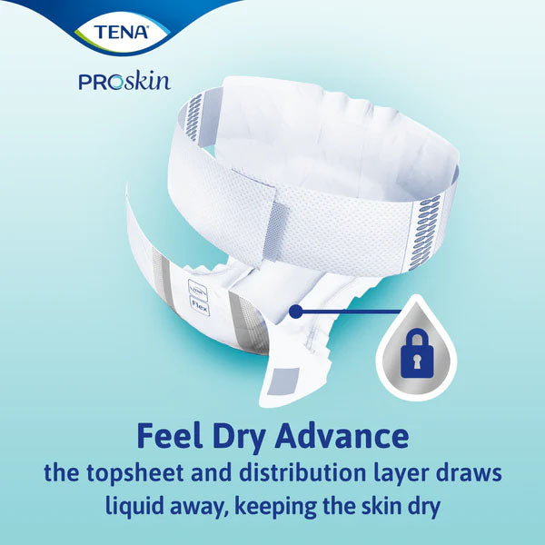 TENA ProSkin Flex Maxi (Unisex)