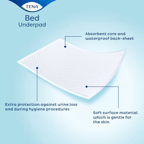 TENA Bed Plus Underpad 60 x 90cm - 35 Pack