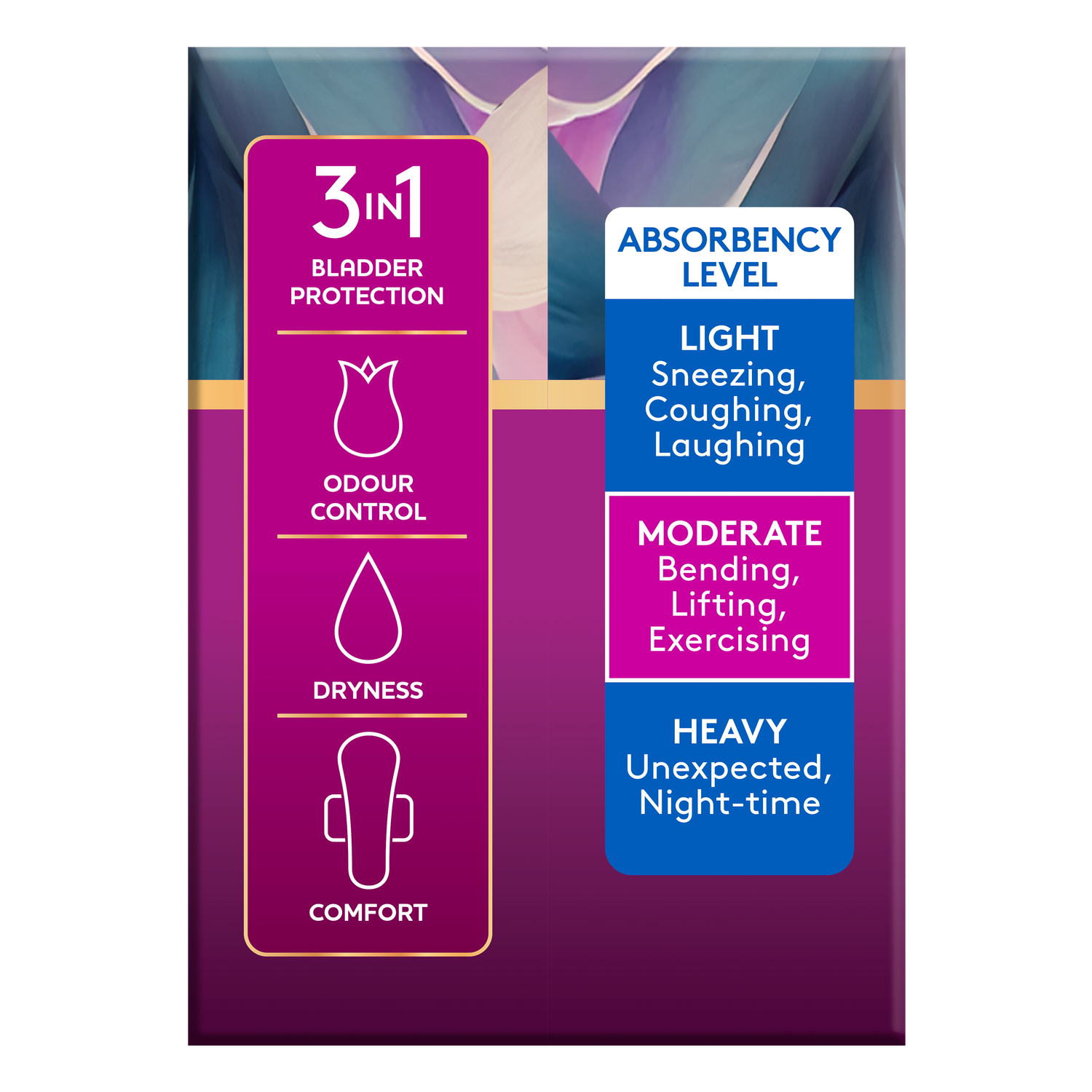 Poise LIVEFREE Regular Pads with Wings - 14 Pack