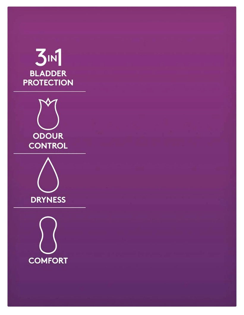 Poise Thin & Discreet Extra Pads - 12 Pack