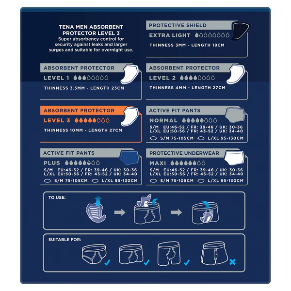 TENA Absorbent Protector Pad (Men)