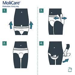 MoliCare Premium Unisex Mobile - 6 Drops