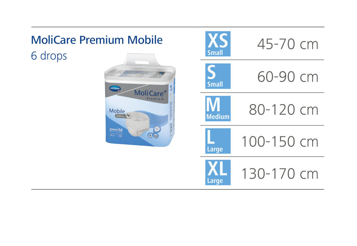 MoliCare Premium Unisex Mobile - 6 Drops