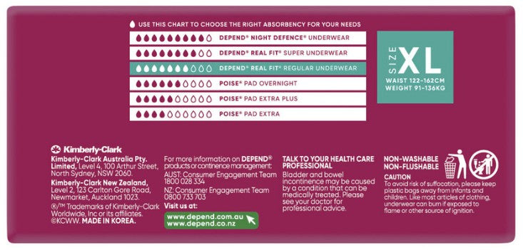 Depend Real Fit Regular (Women) - 8 Pack