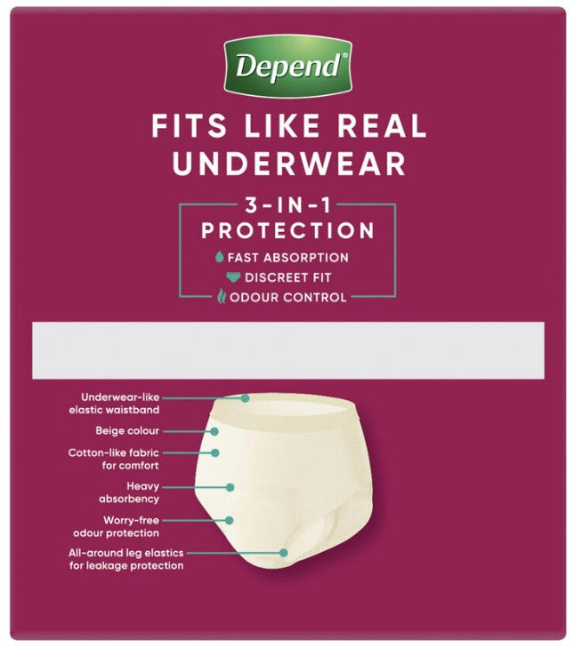 Depend Real Fit Regular (Women) - 8 Pack
