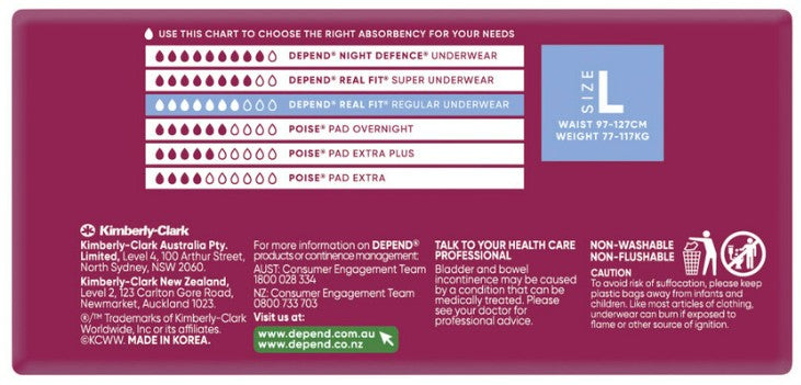 Depend Real Fit Regular (Women) - 8 Pack