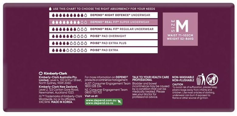 Depend Real Fit Super (Women) - 8 Pack