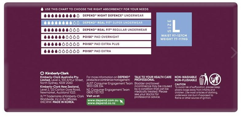 Depend Real Fit Super (Women) - 8 Pack