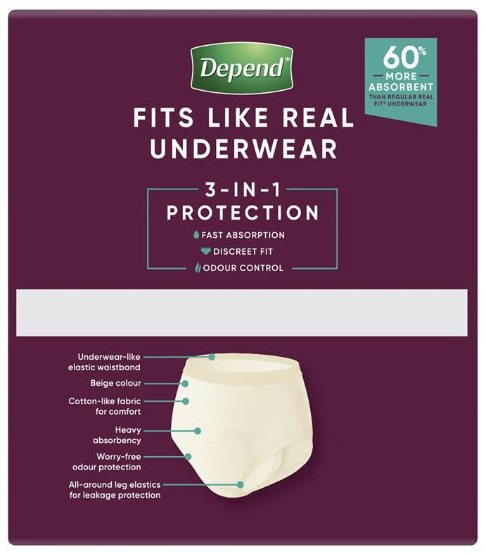 Depend Real Fit Super (Women) - 8 Pack