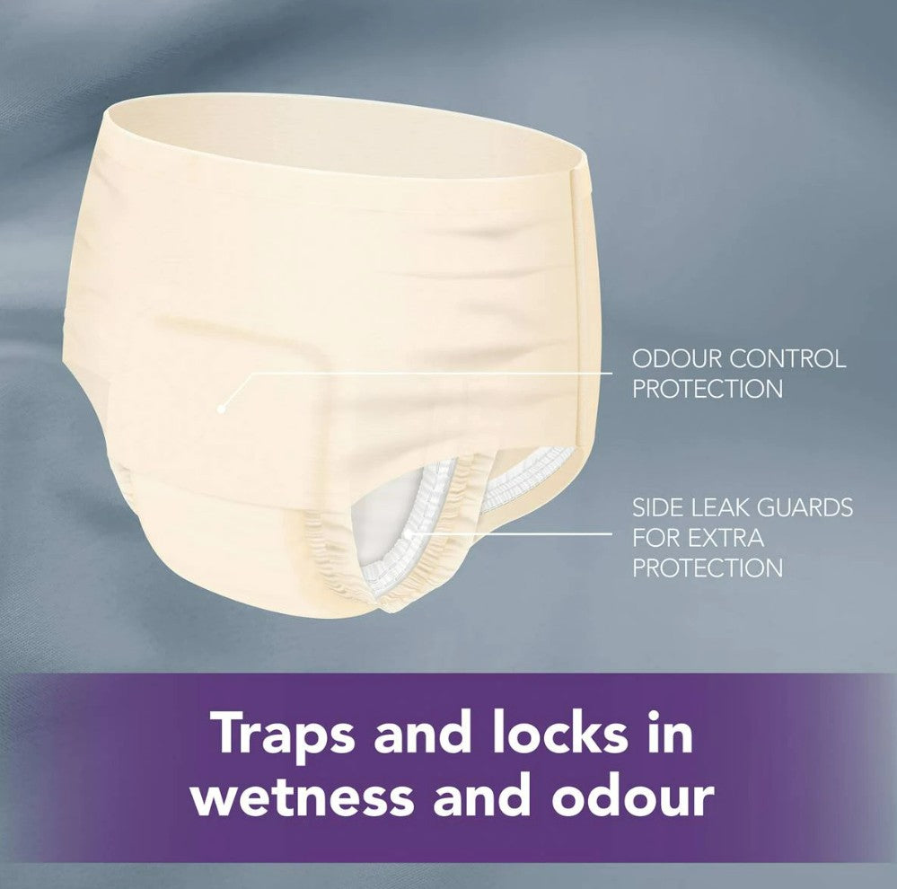 Depend Real Fit Night Defence Pants (Women) - Large - 8 Pack