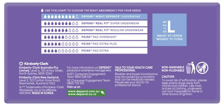 Depend Real Fit Night Defence Pants (Women) - Large - 8 Pack