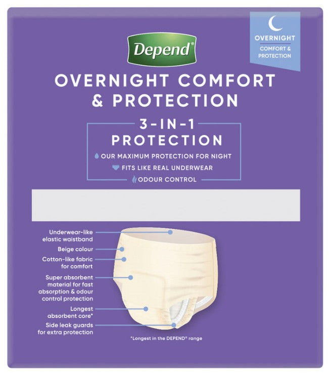 Depend Real Fit Night Defence Pants (Women) - Large - 8 Pack