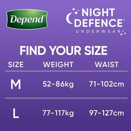 Depend Night Defence Pants (Women) - Large - 8 Pack