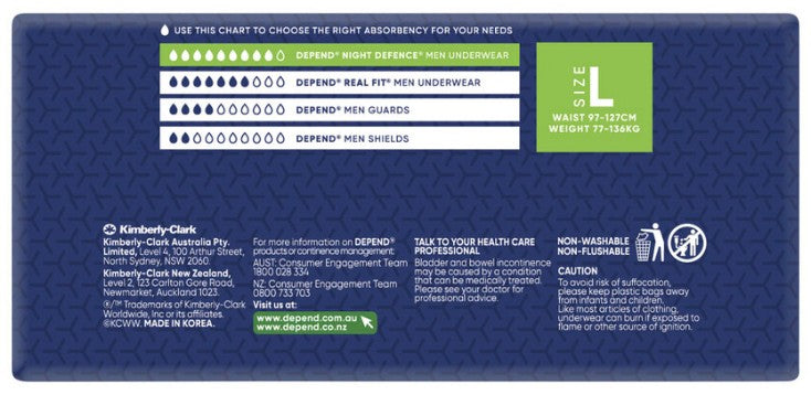 Depend Real Fit Night Defence Pants (Men) - Large - 8 Pack