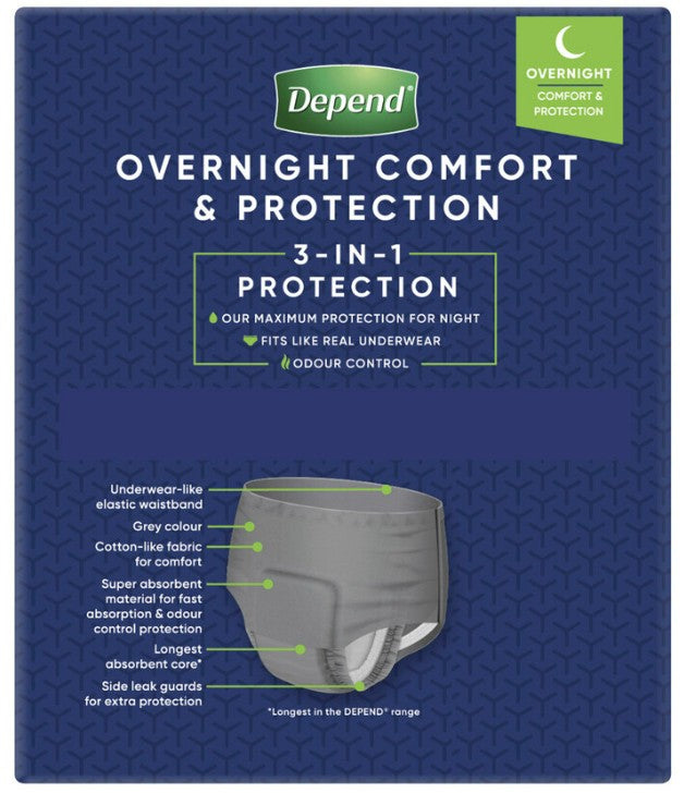Depend Real Fit Night Defence Pants (Men) - Large - 8 Pack