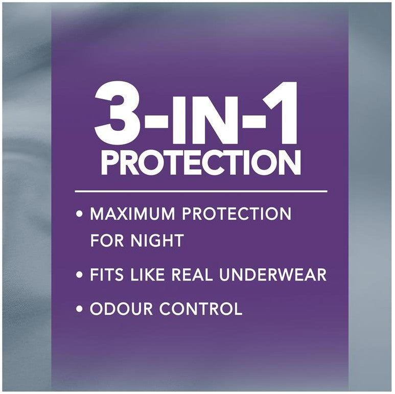 Depend Real Fit Night Defence Pants (Men) - Large - 8 Pack