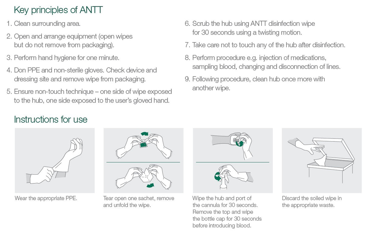 Clinell 2% Chlorhexidine in 70% Alcohol Wipes - Pack of 240