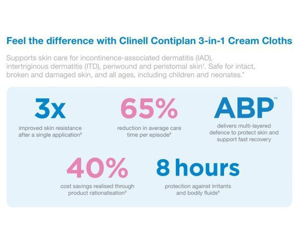 Clinell Contiplan 3-in-1 Cream Cloths - Pack of 25