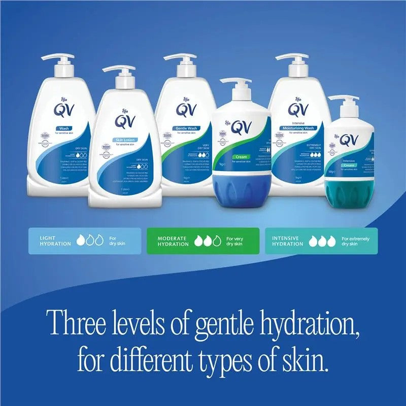 QV Hand Cream - 50g Tube