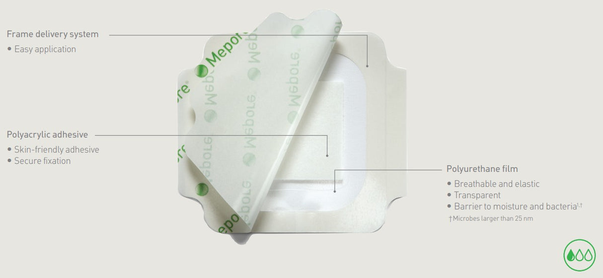 Mepore Film & Pad Island Dressing
