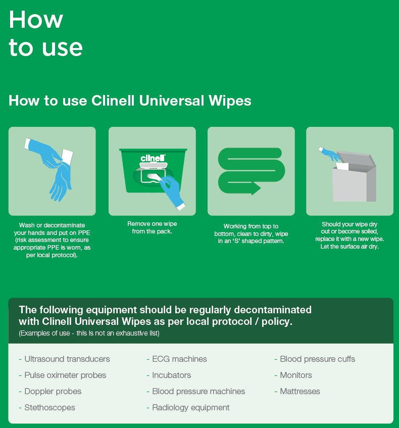 Clinell Universal Wipes - 200 Pack