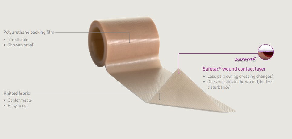 Mepitac Silicone Fixation Tape