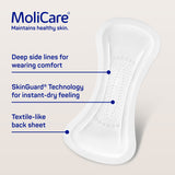 MoliCare Premium Lady Pad - 1 Drop - 12 Pack