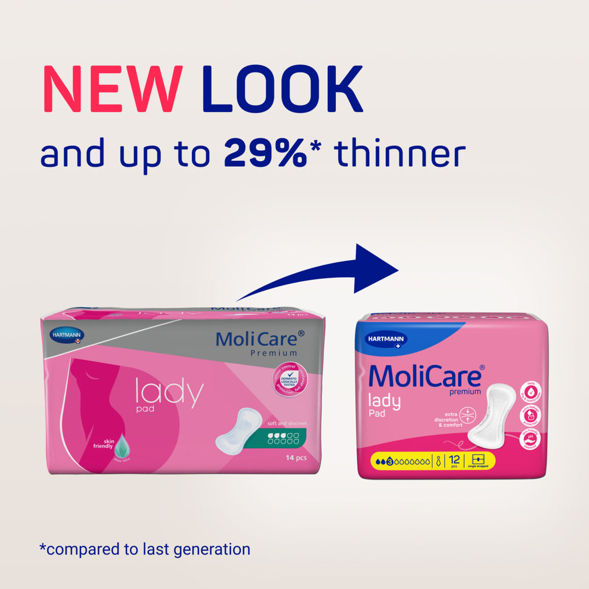 MoliCare Premium Lady Pad - 3 Drops - 12 Pack