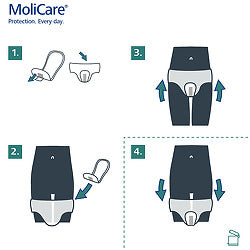 MoliCare Unisex Pad - 2 Drops - 28 Pack