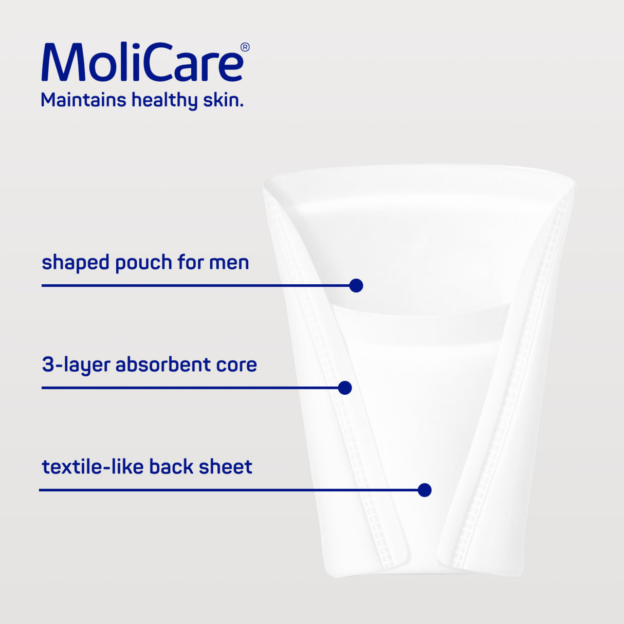 MoliCare Premium Men Pad - 2 Drops - 14 Pack