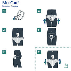 MoliCare Premium Men Pad - 3 Drops - 14 Pack