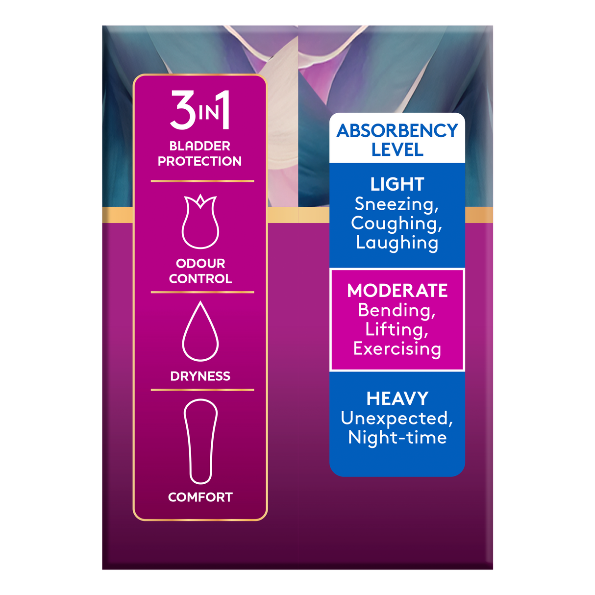 Poise LIVEFREE Regular Pads - 14 Pack
