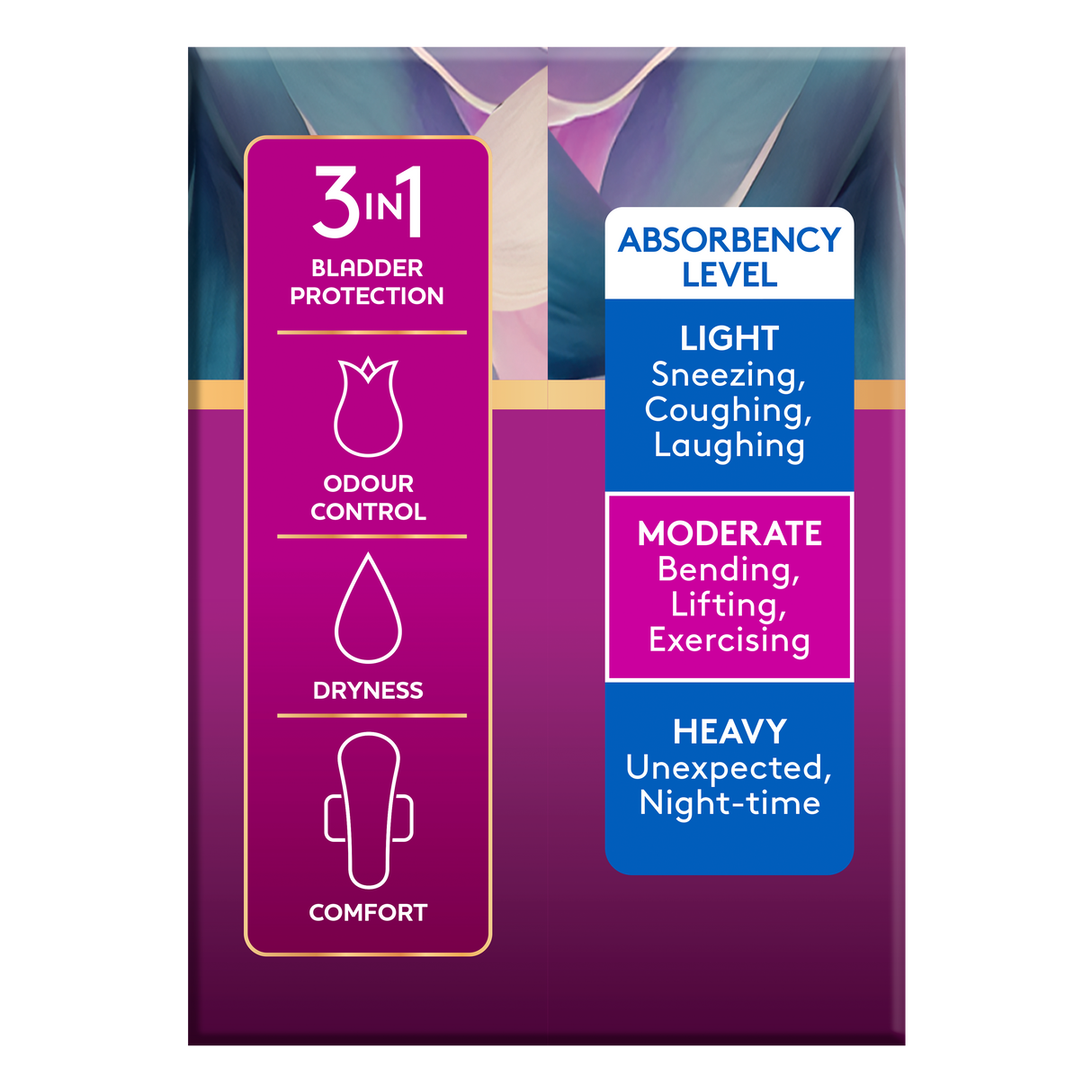 Poise LIVEFREE Regular Pads with Wings - 14 Pack