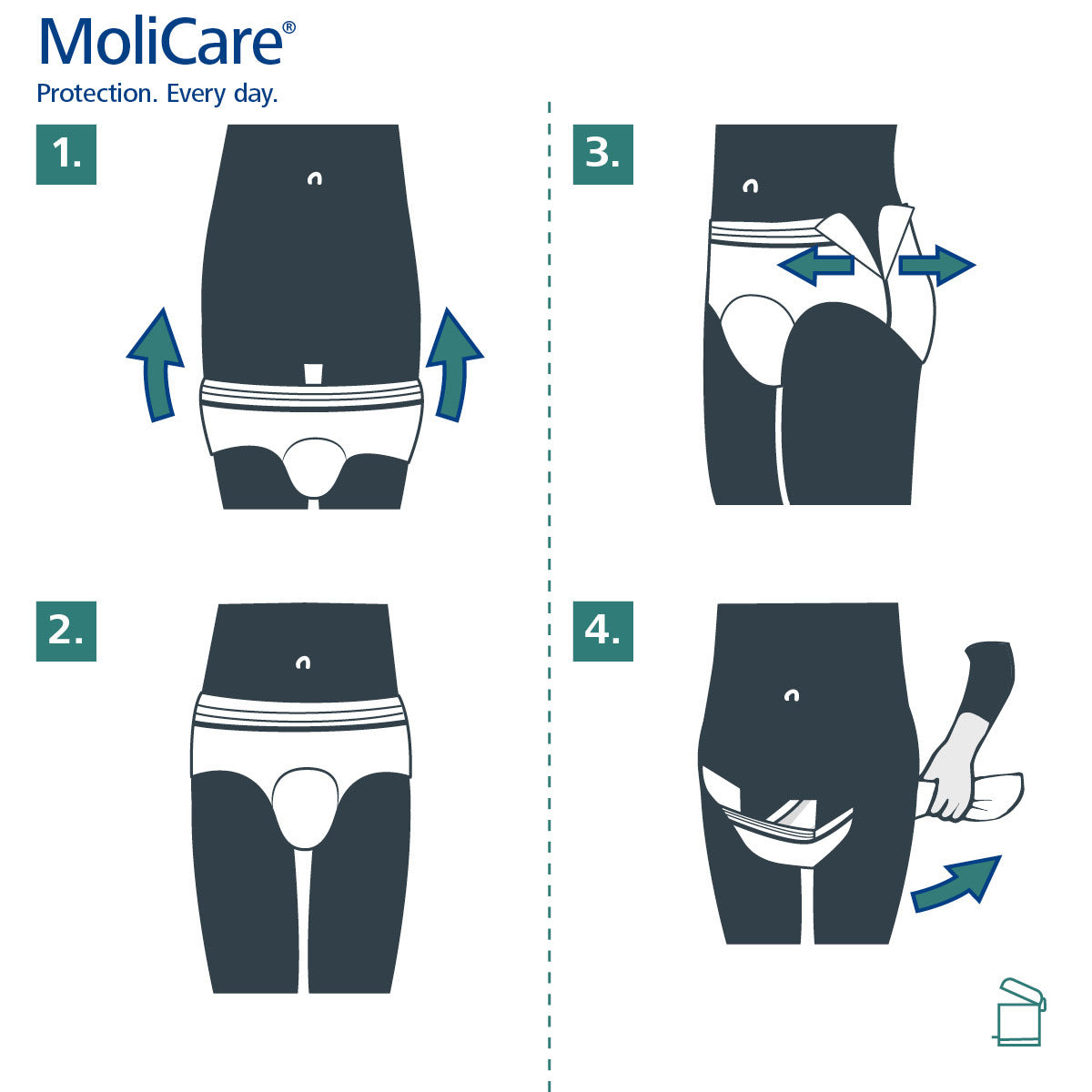 MoliCare Premium Lady Pants - 7 Drops