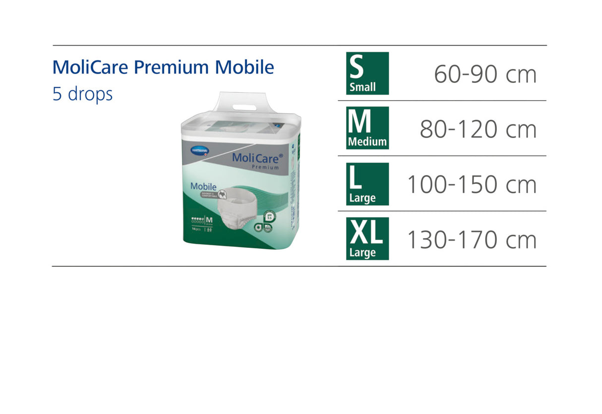 MoliCare Premium Unisex Mobile - 5 Drops