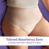 Depend Night Defence Pants (Women) - Large - 8 Pack