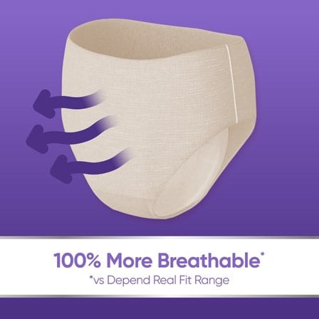 Depend Night Defence Pants (Women) - Large - 8 Pack