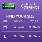 Depend Night Defence Pants (Women) - Large - 8 Pack