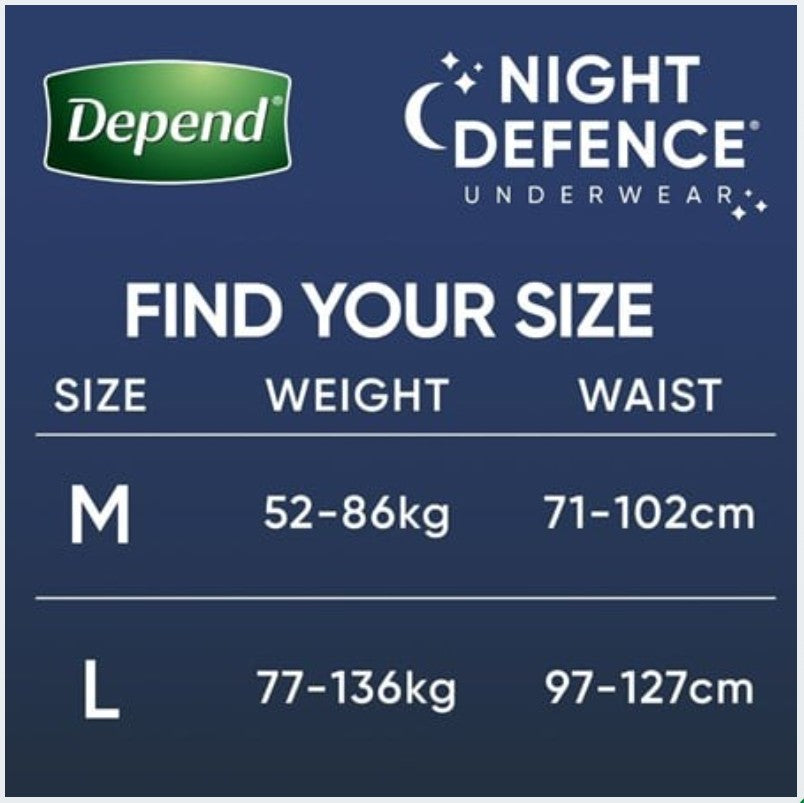 Depend Night Defence Pants (Men) - Large - 8 Pack