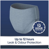 Depend Night Defence Pants (Men) - Large - 8 Pack