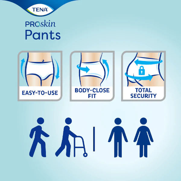 TENA ProSkin Pants Normal (Unisex)