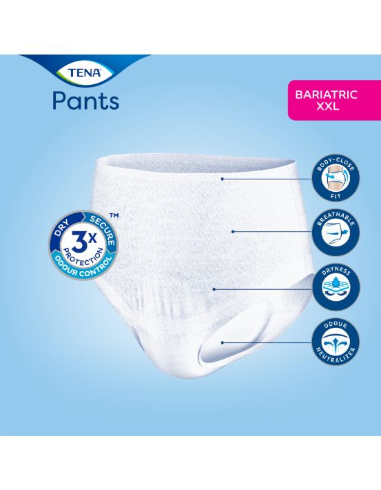 TENA PROskin Pants Plus (Unisex) Bariatric - 2XLarge - 12 Pack