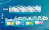 TENA ProSkin Pants Super (Unisex) 12 Pack