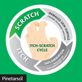 Pinetarsol Soap Free Cleansing Gel - 100g Tube