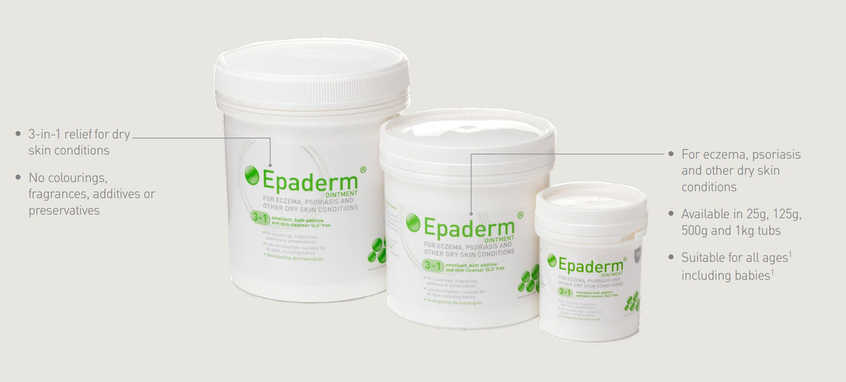 Epaderm Ointment